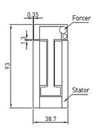 Mounting Tolerance LMC-EFE Series